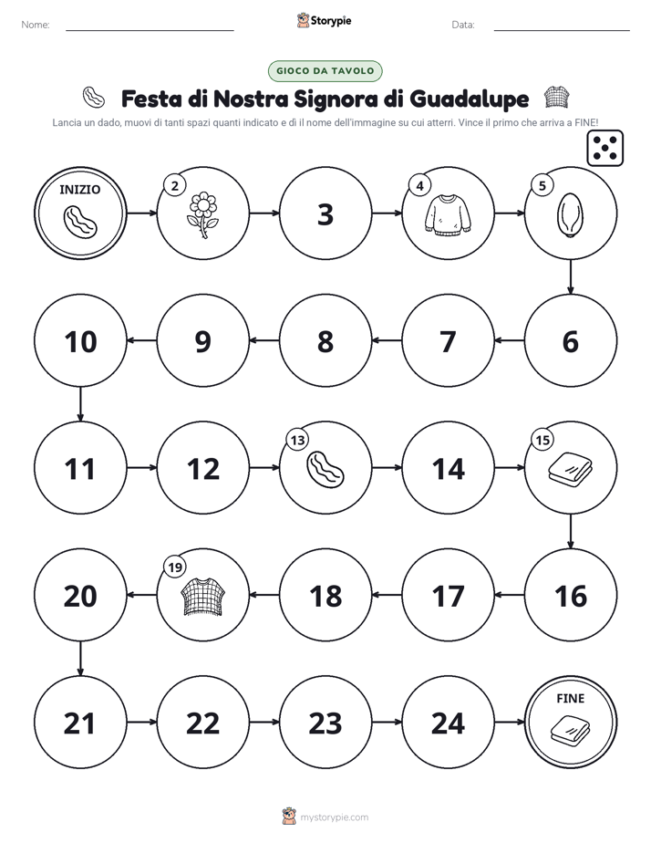 Gioco di Ruolo & Movimento