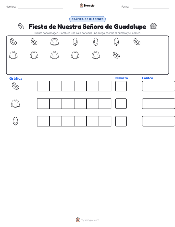 Contar y Graficar