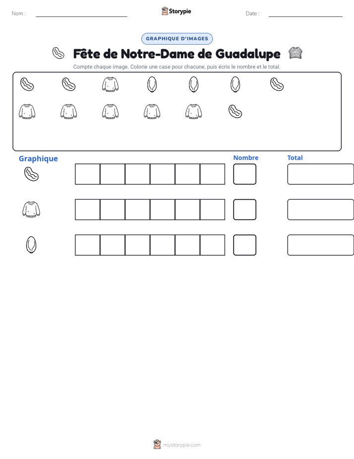 Compter & Graphier