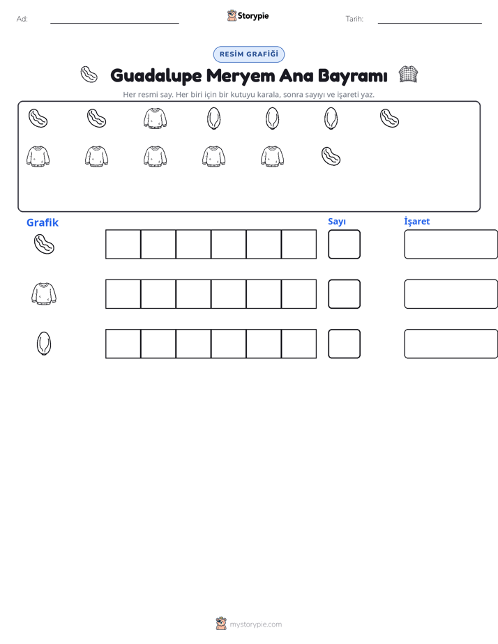 Say & Grafik
