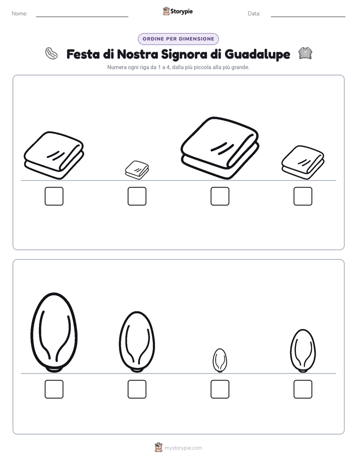Ordine di Dimensione