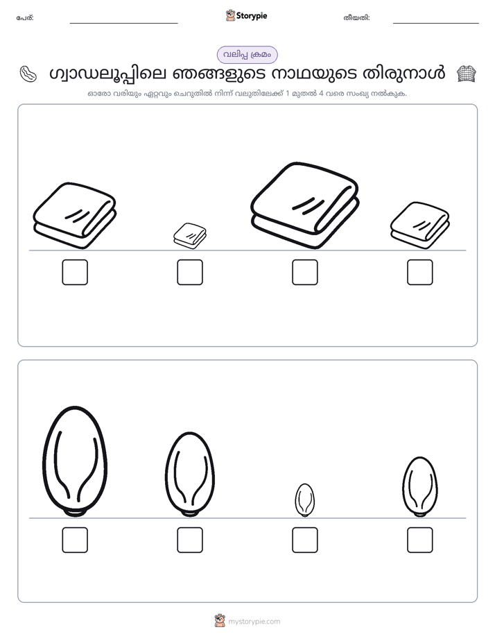 വലുപ്പം ക്രമം