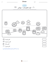 فیٹ تھرسڈے - پولش پرنٹ کرنے کے قابل ورکشیٹ کا پیش نظارہ