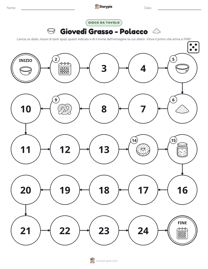 Gioco di Ruolo & Movimento