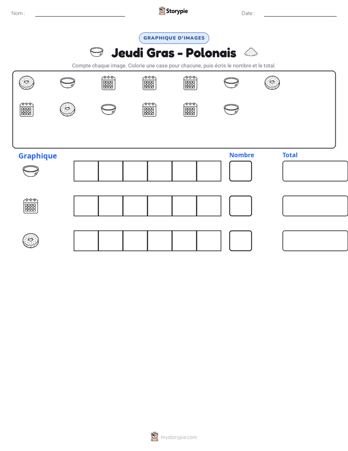 Compter & Graphier