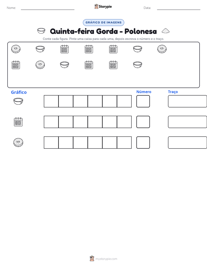 Contar & Gráfico