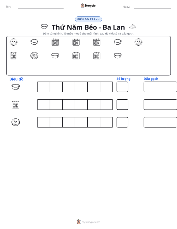 Đếm & Vẽ Biểu Đồ