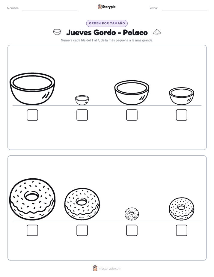 Orden de Tamaños