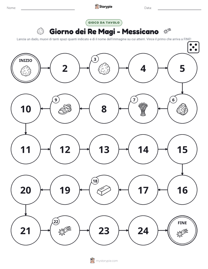 Gioco di Ruolo & Movimento