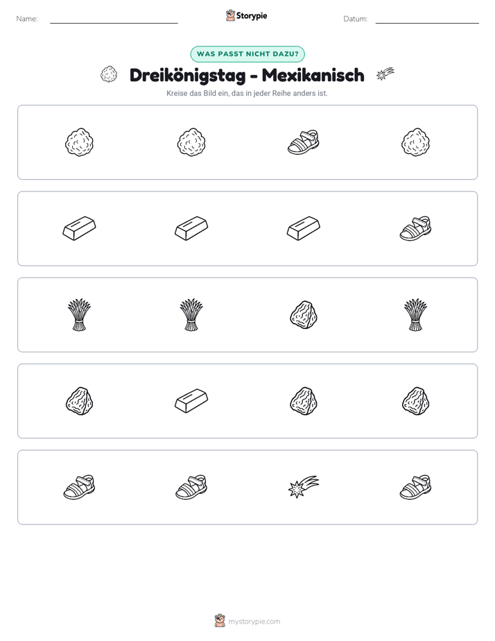 Das Andersartige