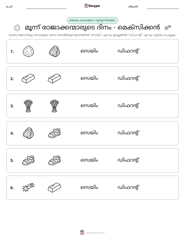 ഒന്നോ വ്യത്യാസമോ