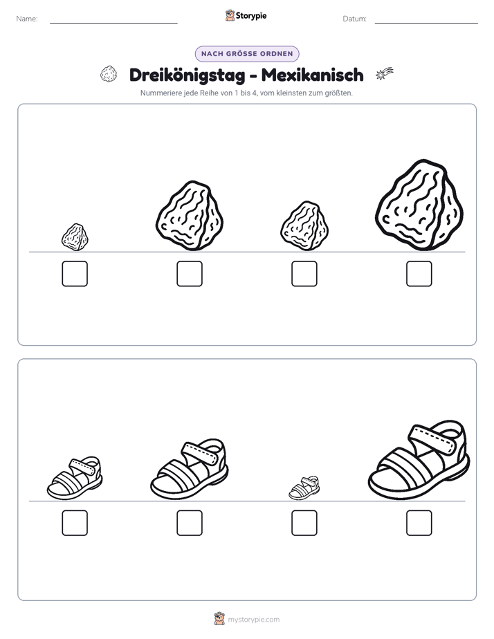 Größenordnung