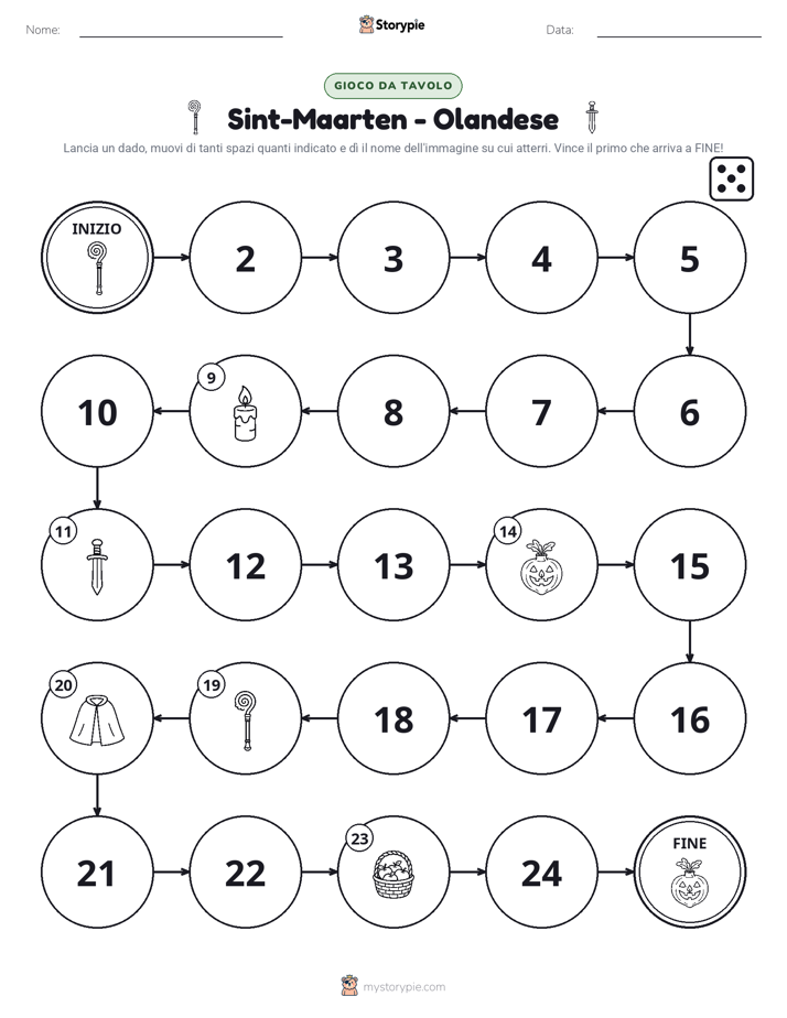 Gioco di Ruolo & Movimento