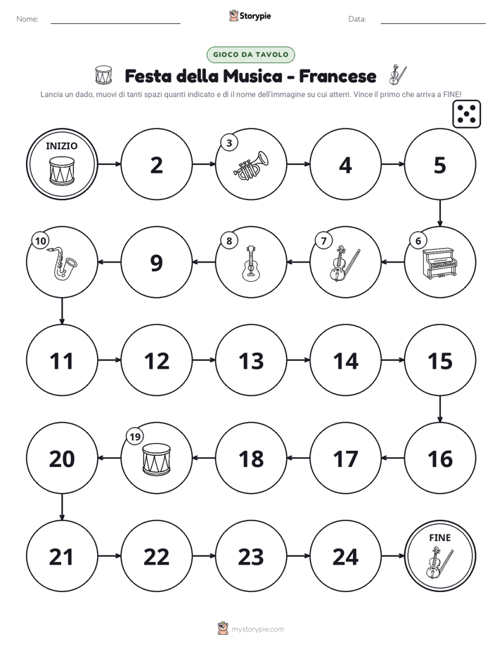 Gioco di Ruolo & Movimento