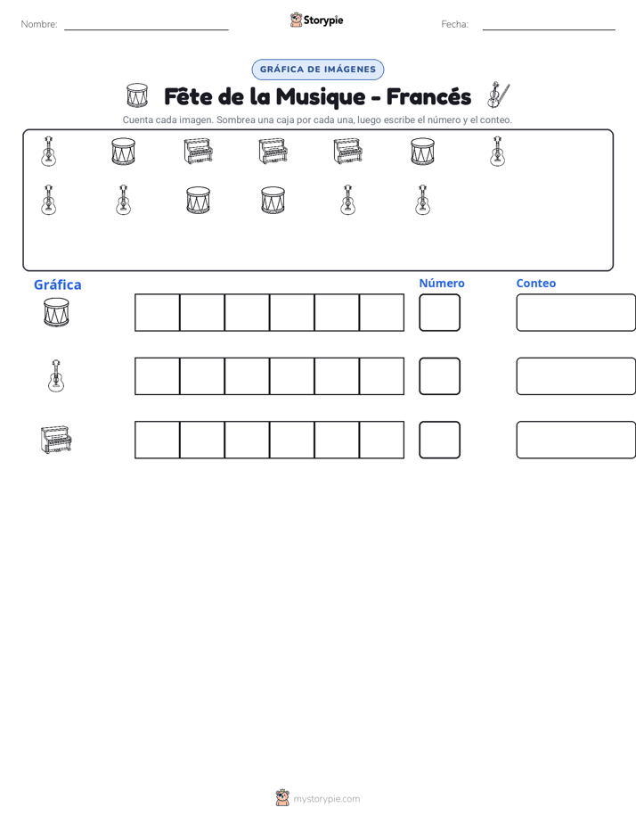 Contar y Graficar
