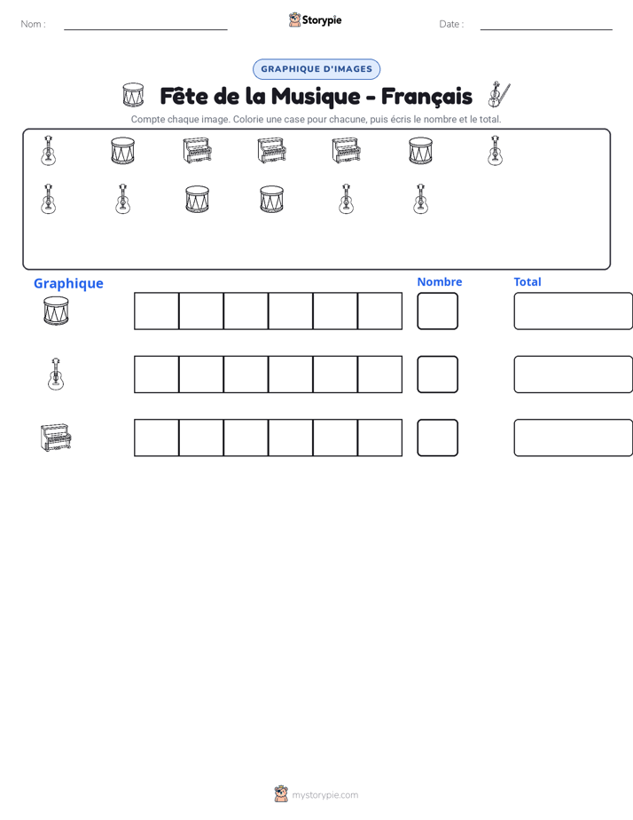 Compter & Graphier