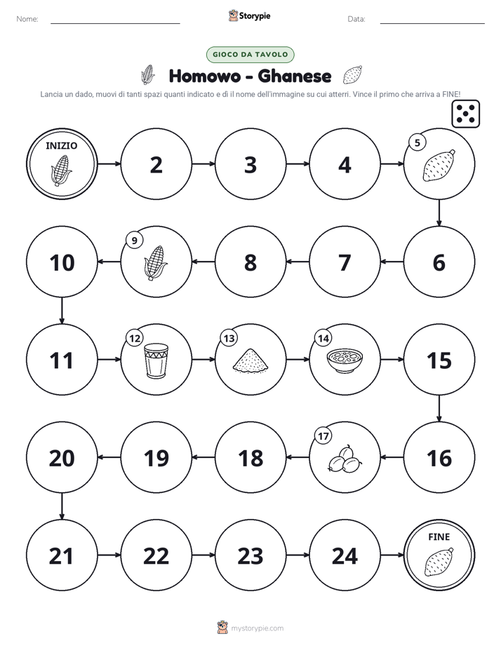 Gioco di Ruolo & Movimento