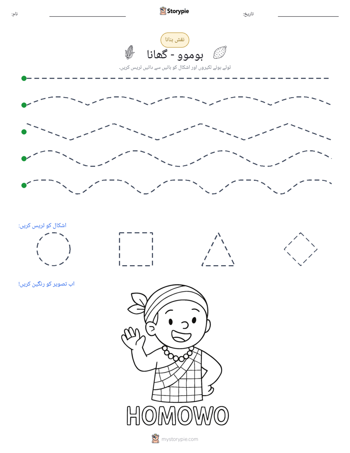 نقشہ بنانا
