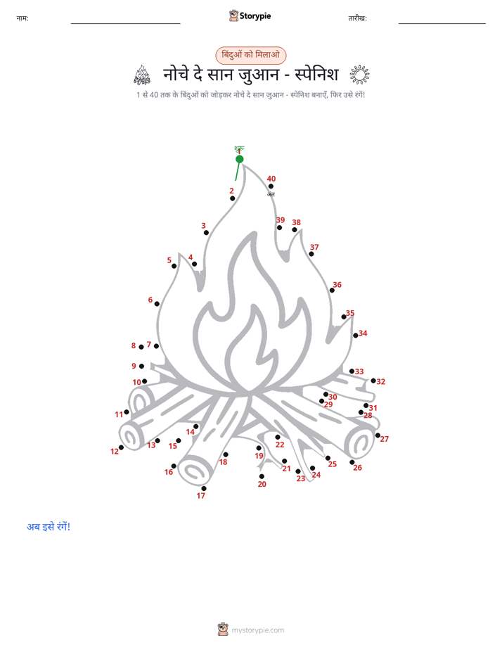 बिंदु से बिंदु