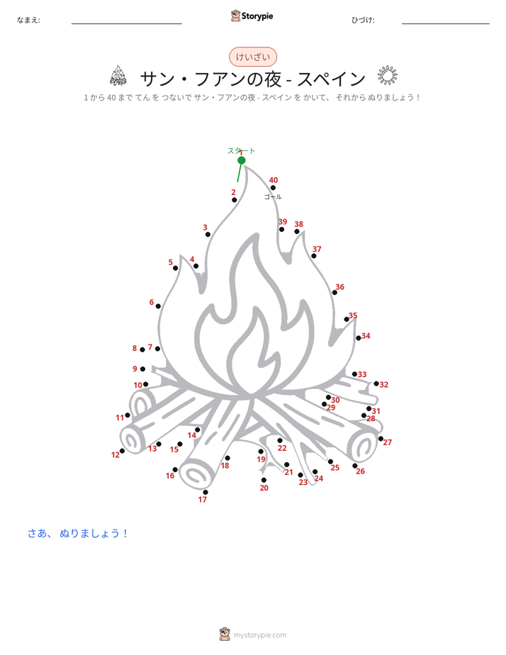 点つなぎ