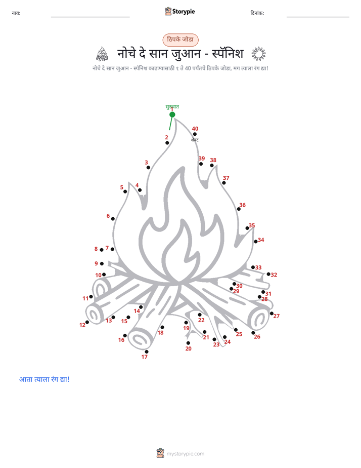 बिंदू जोडणे