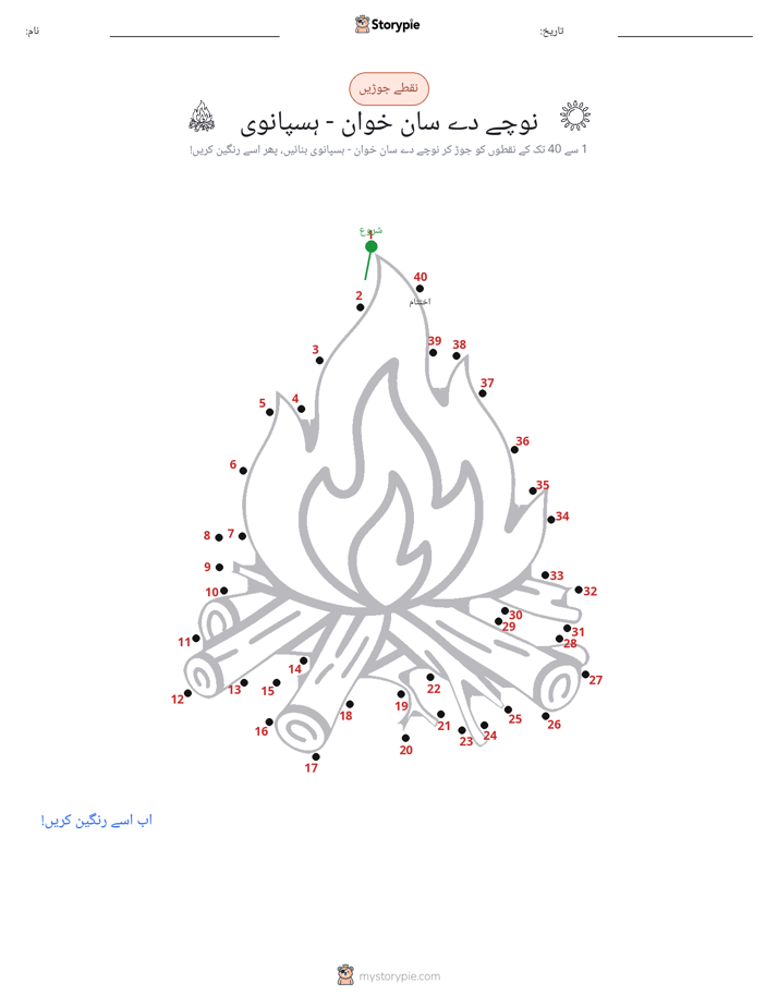 نقطے سے نقطے تک