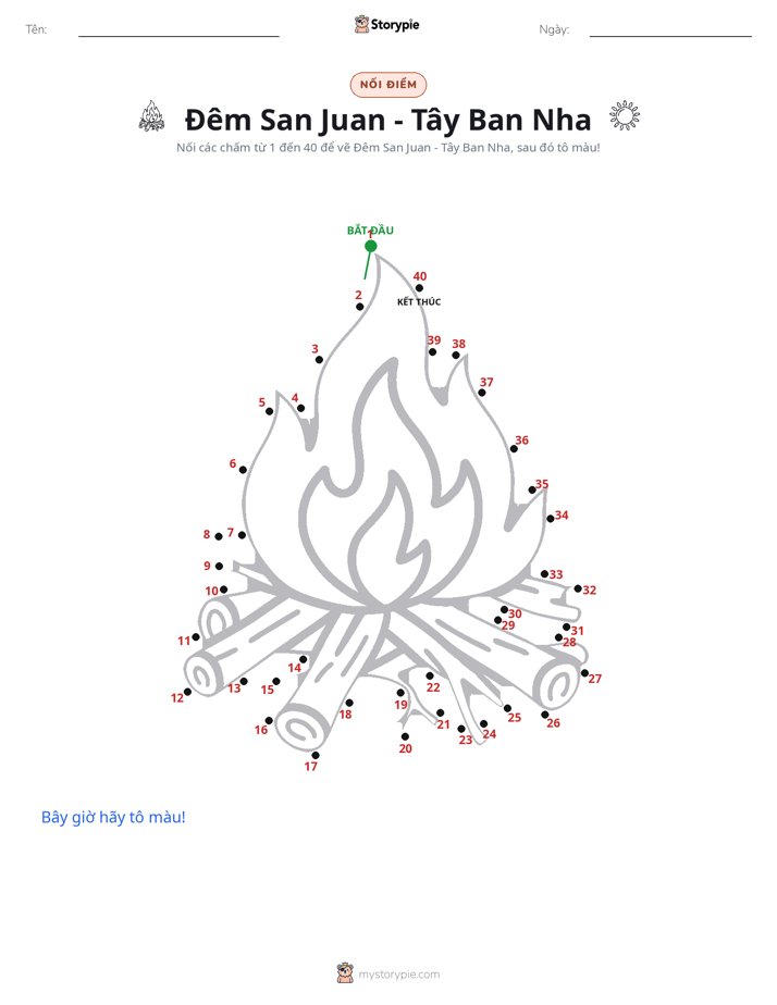 Nối Điểm