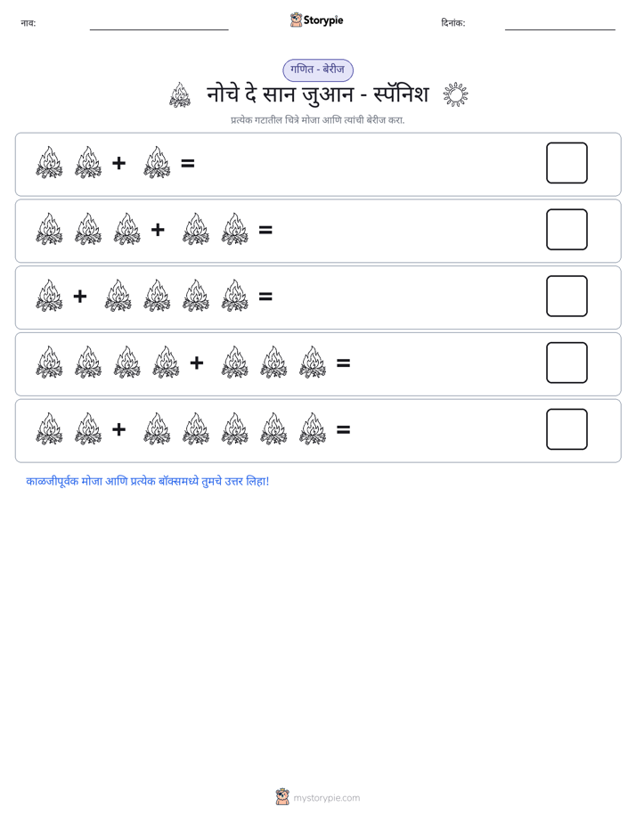 चित्र गणित