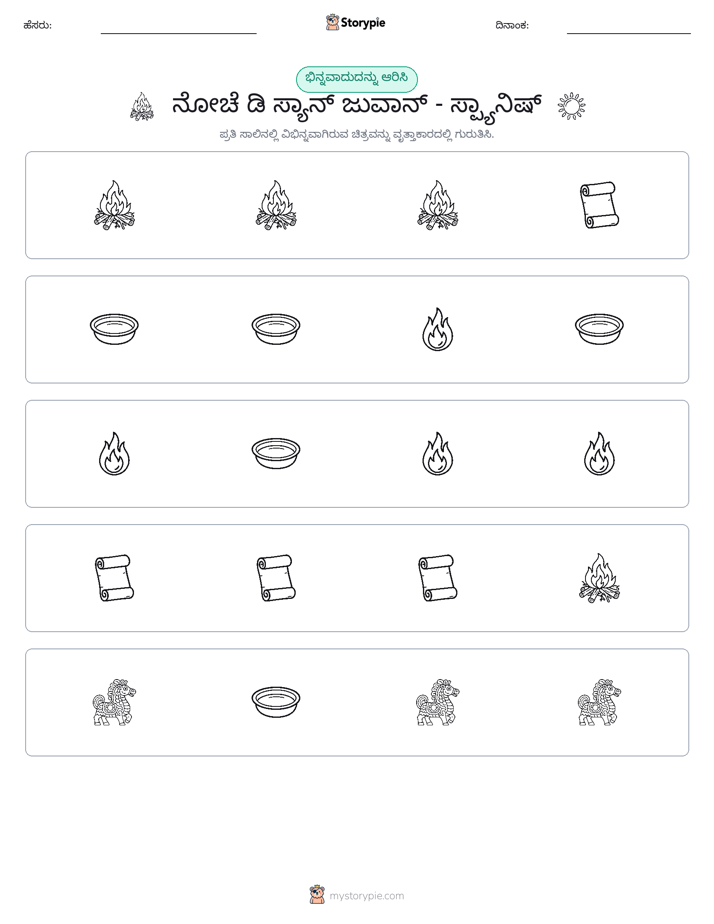 ವಿಭಿನ್ನದೊಂದು