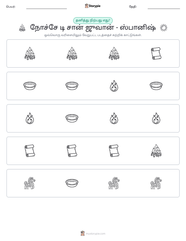 தவறானது