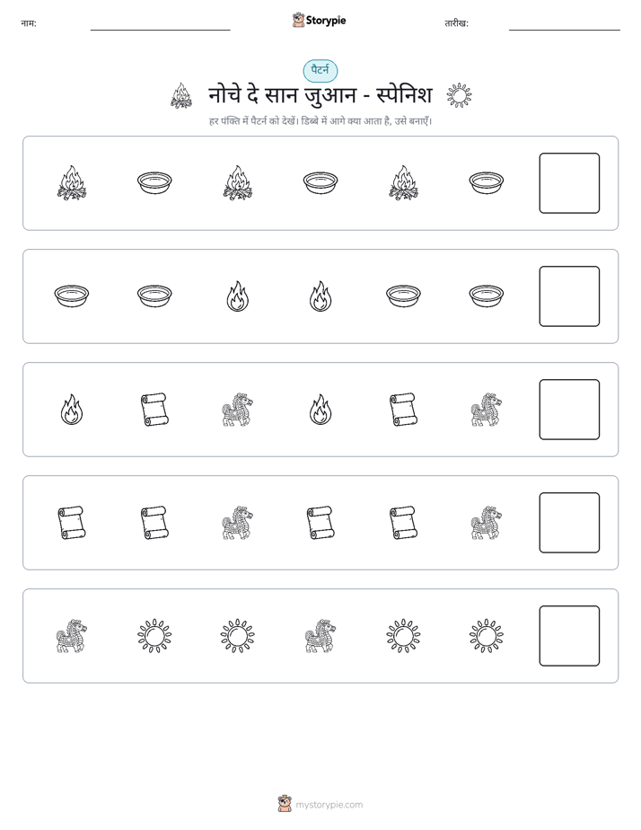 पैटर्न