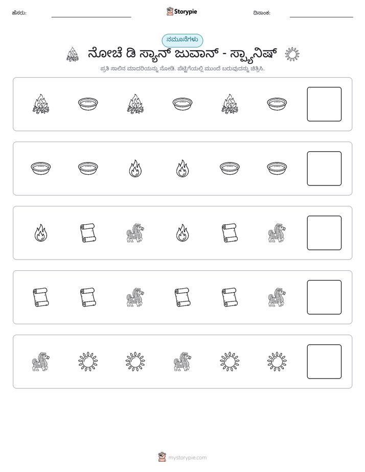ಮಾದರಿಗಳು