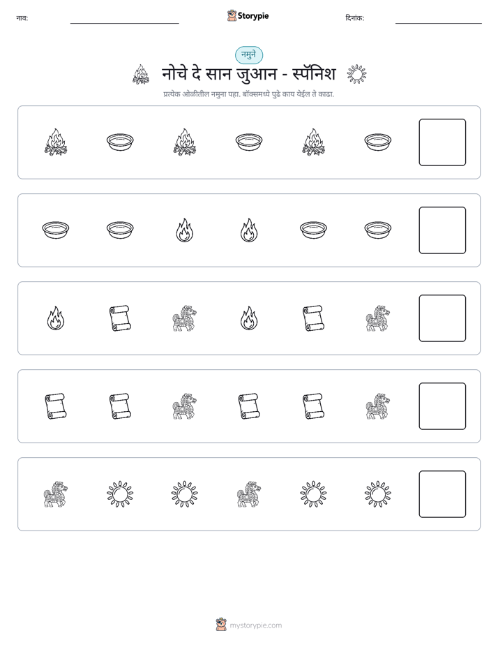 पॅटर्न