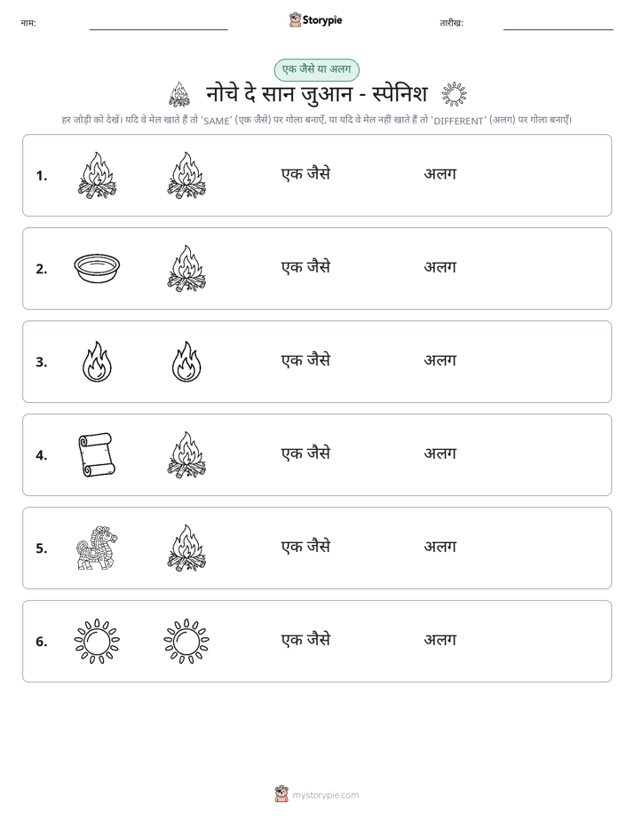 समान या भिन्न