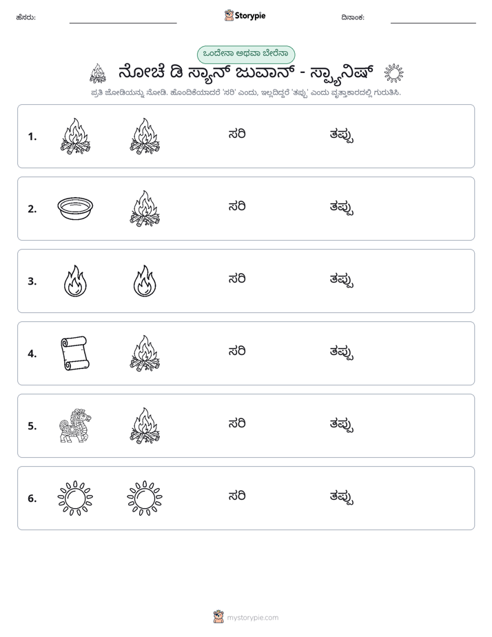 ಒಂದೇ ಅಥವಾ ವಿಭಿನ್ನ