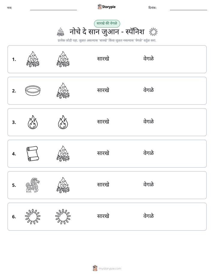 समान की भिन्न