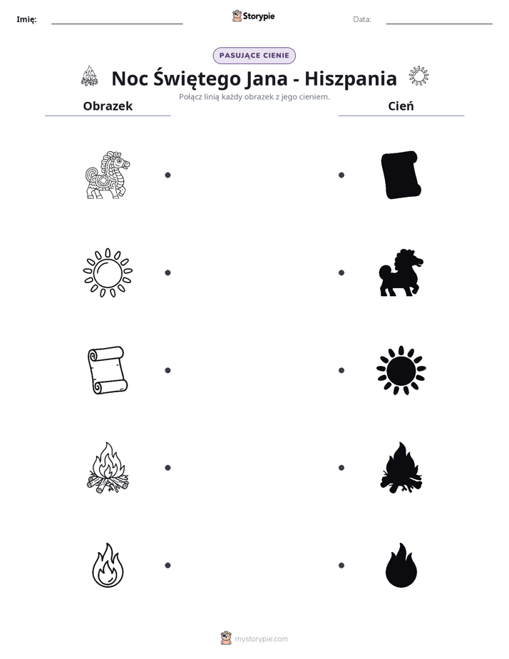 Dopasowanie cieni