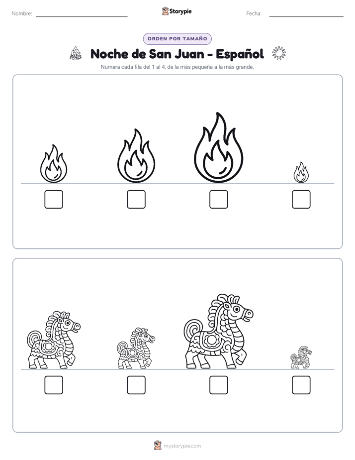 Orden de Tamaños