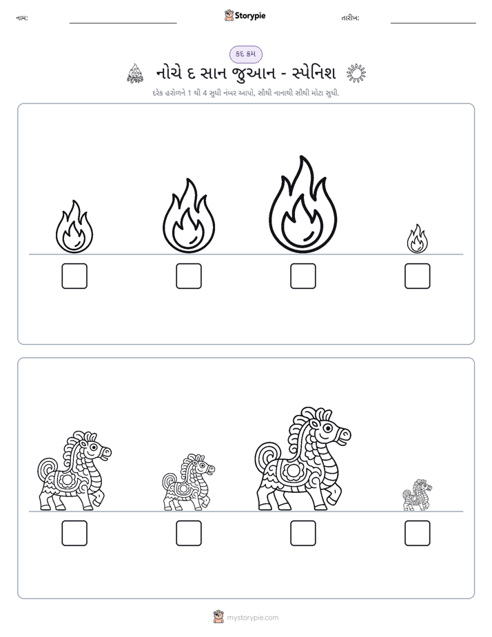 આકાર ક્રમ