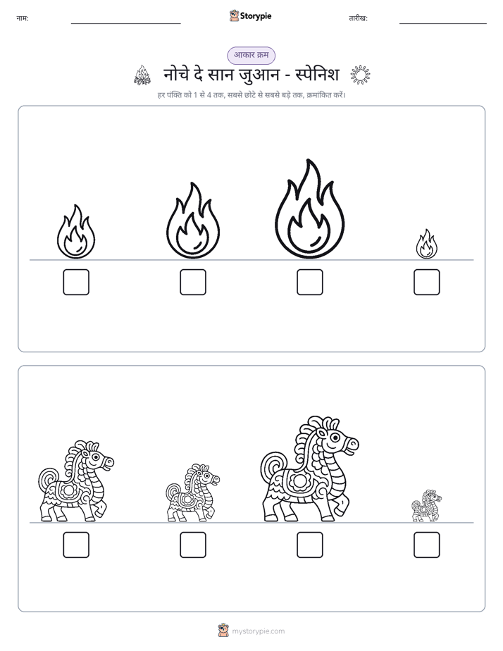 आकार क्रम
