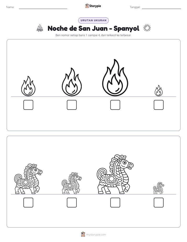 Urutan Ukuran
