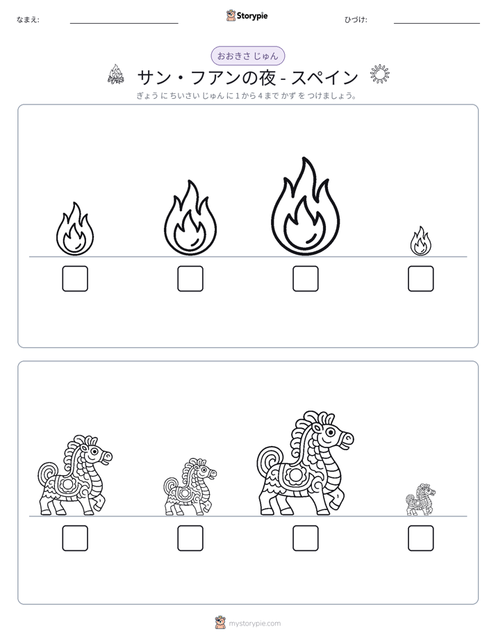 サイズ順