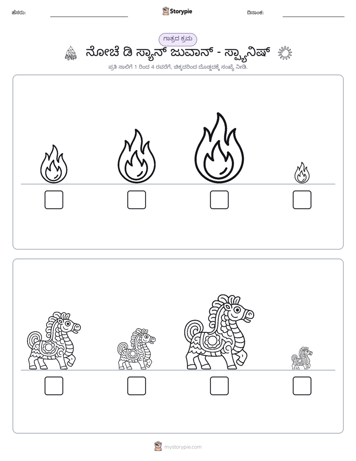 ಗಾತ್ರ ಕ್ರಮ