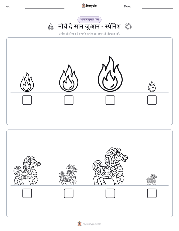 आकार क्रम