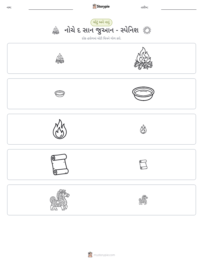 વર્ગીકરણ