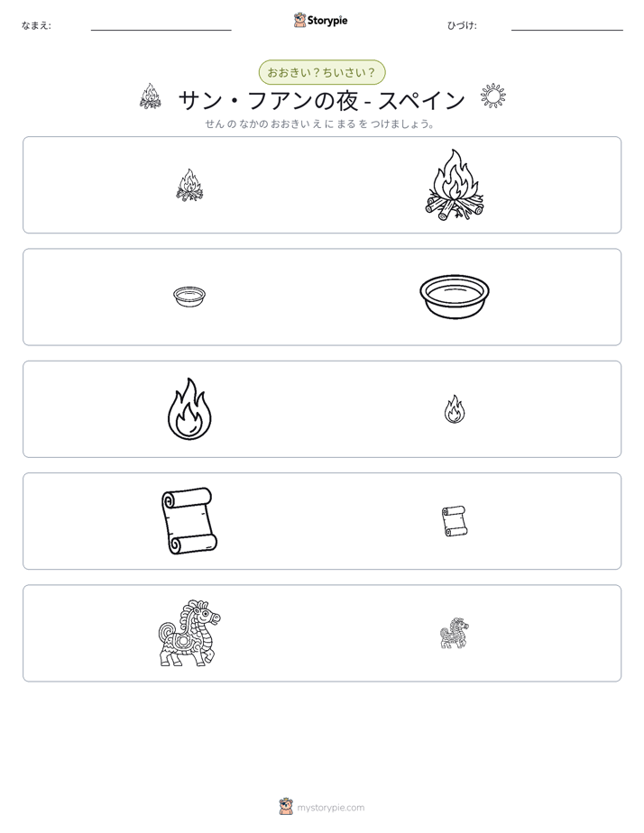 ソーティング