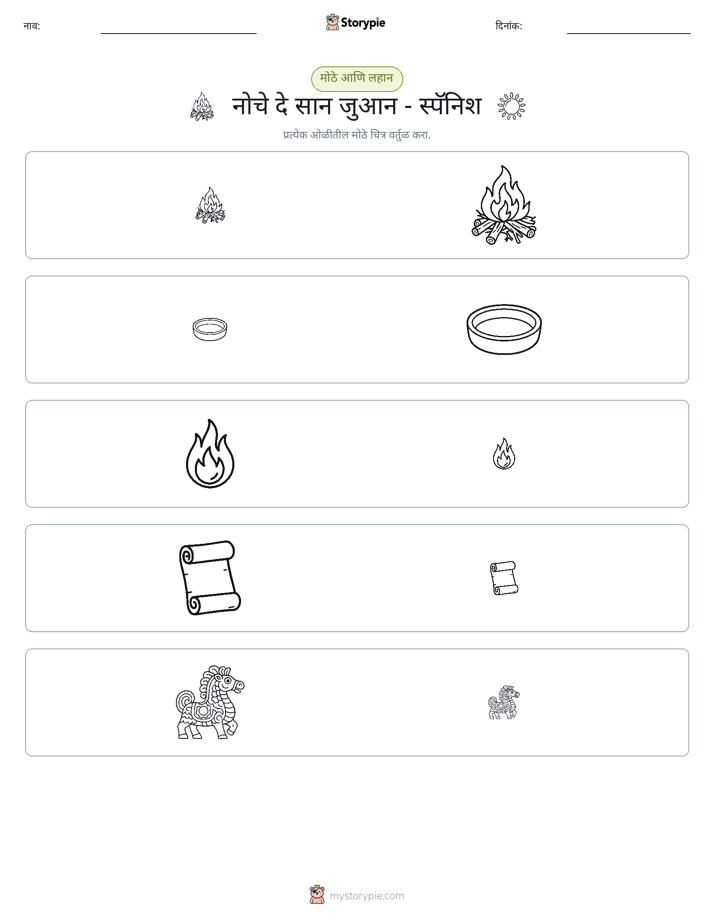 वर्गीकरण