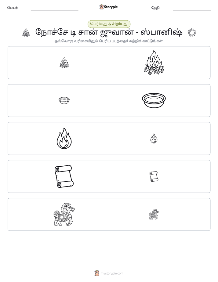 வகைப்படுத்தல்