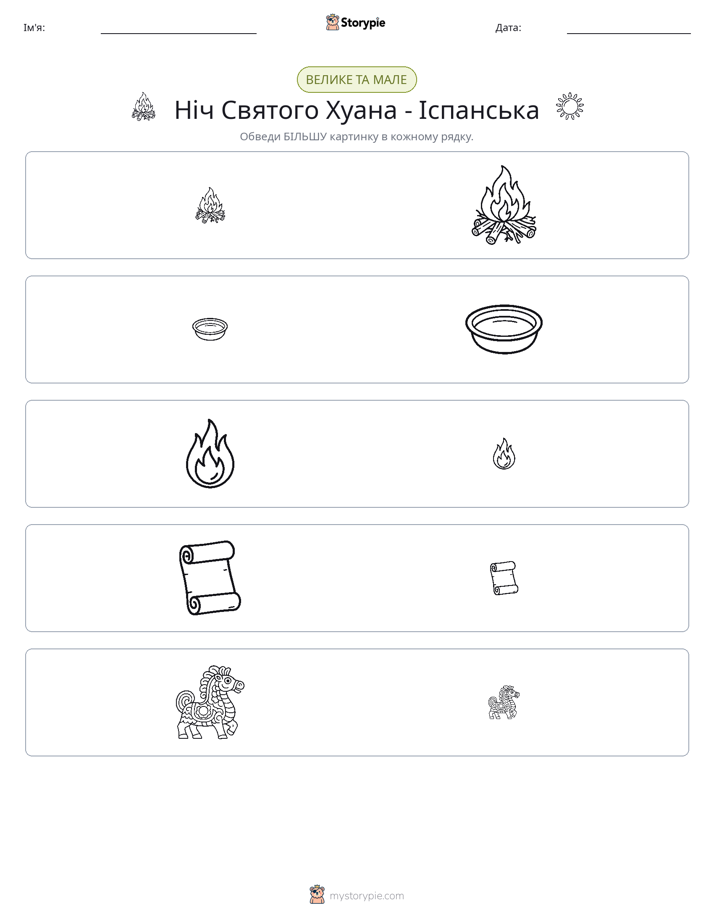 Сортування