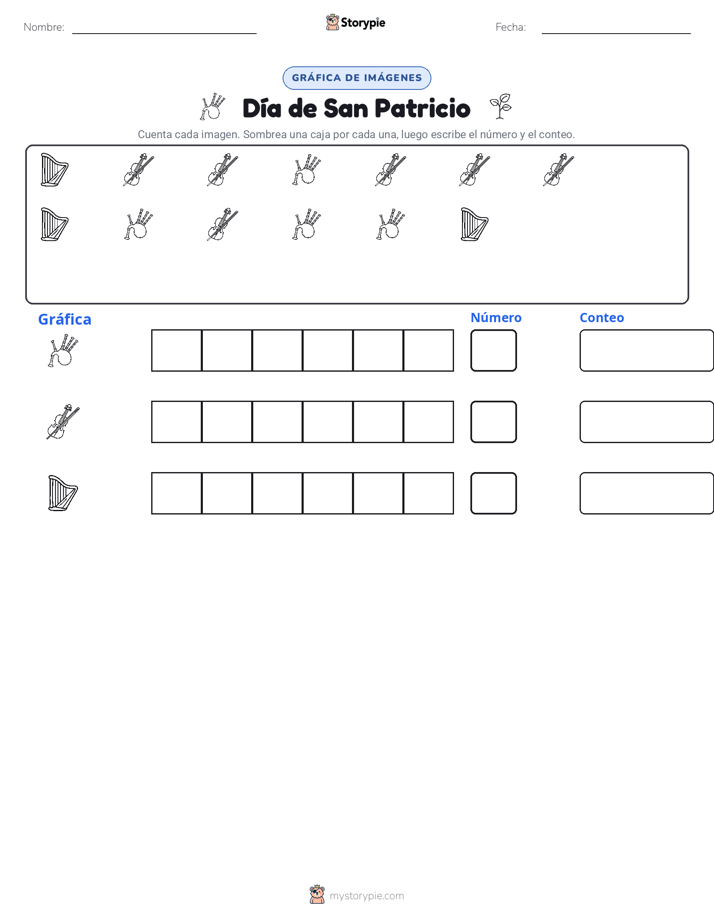Contar y Graficar